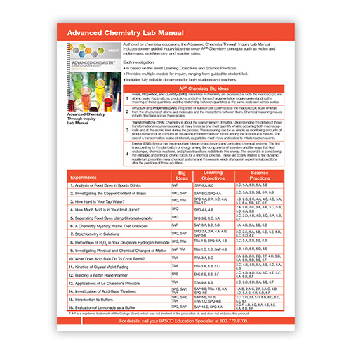 Chemistry Alignment Sheet