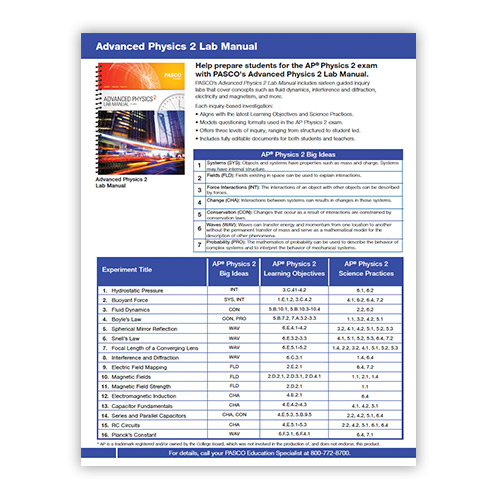 Physics 2 Alignment Sheet