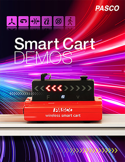 Smart Cart Demos