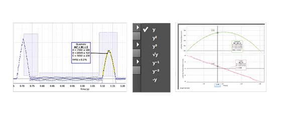 Capstone Graph Display Unique Features