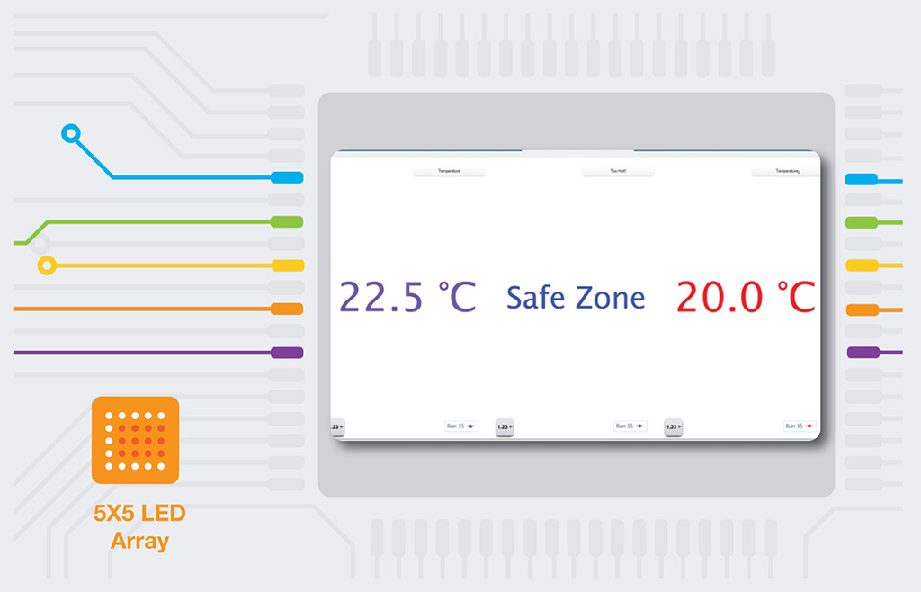 Use the //code.Node to make your own anti-scald device.