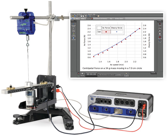 Complete Capstone Experiments