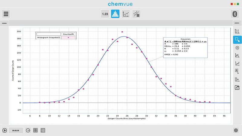 Chemvue Screenshot