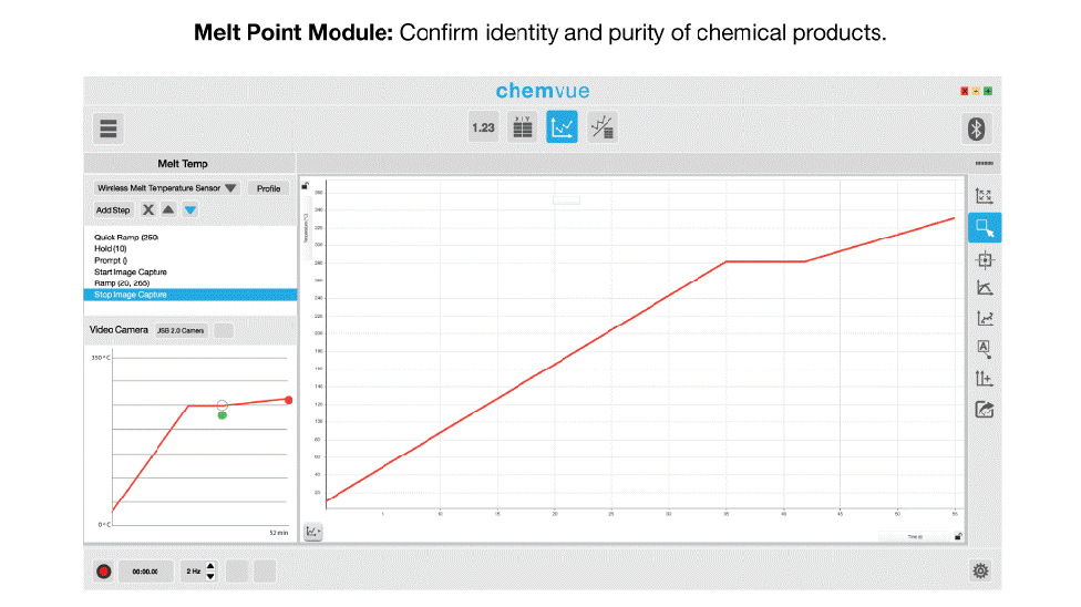 Melt Point Module Screen