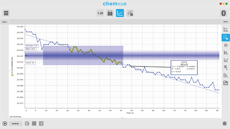 Chemvue Screenshot