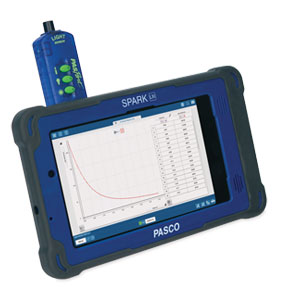 SPARK LXi2 Datalogger