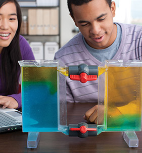 Density Circulation Model