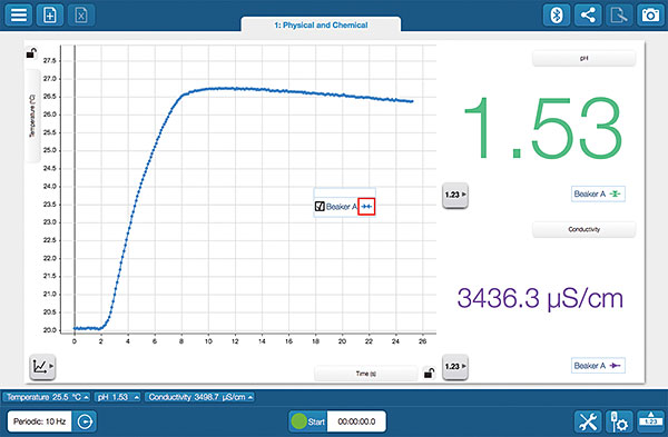 Sparkvue Interface