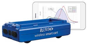 Wireless Smart Cart