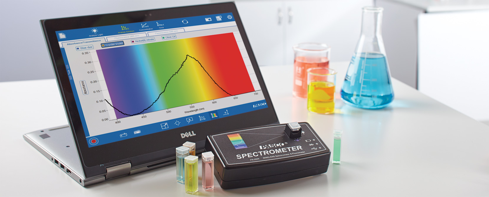 Spectrometers