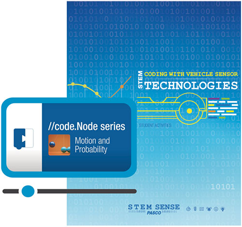 Coding to Learn Cover