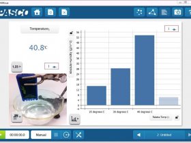 Vapor Pressure and Humidity