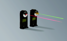 Green Diode Laser