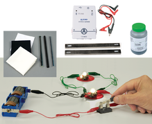 PEER Physics Charge and Magnetism Kit