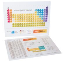 Periodic Table 11 X 8.5