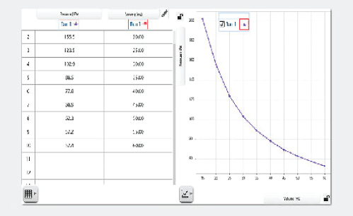 Sparkvue Data Collection