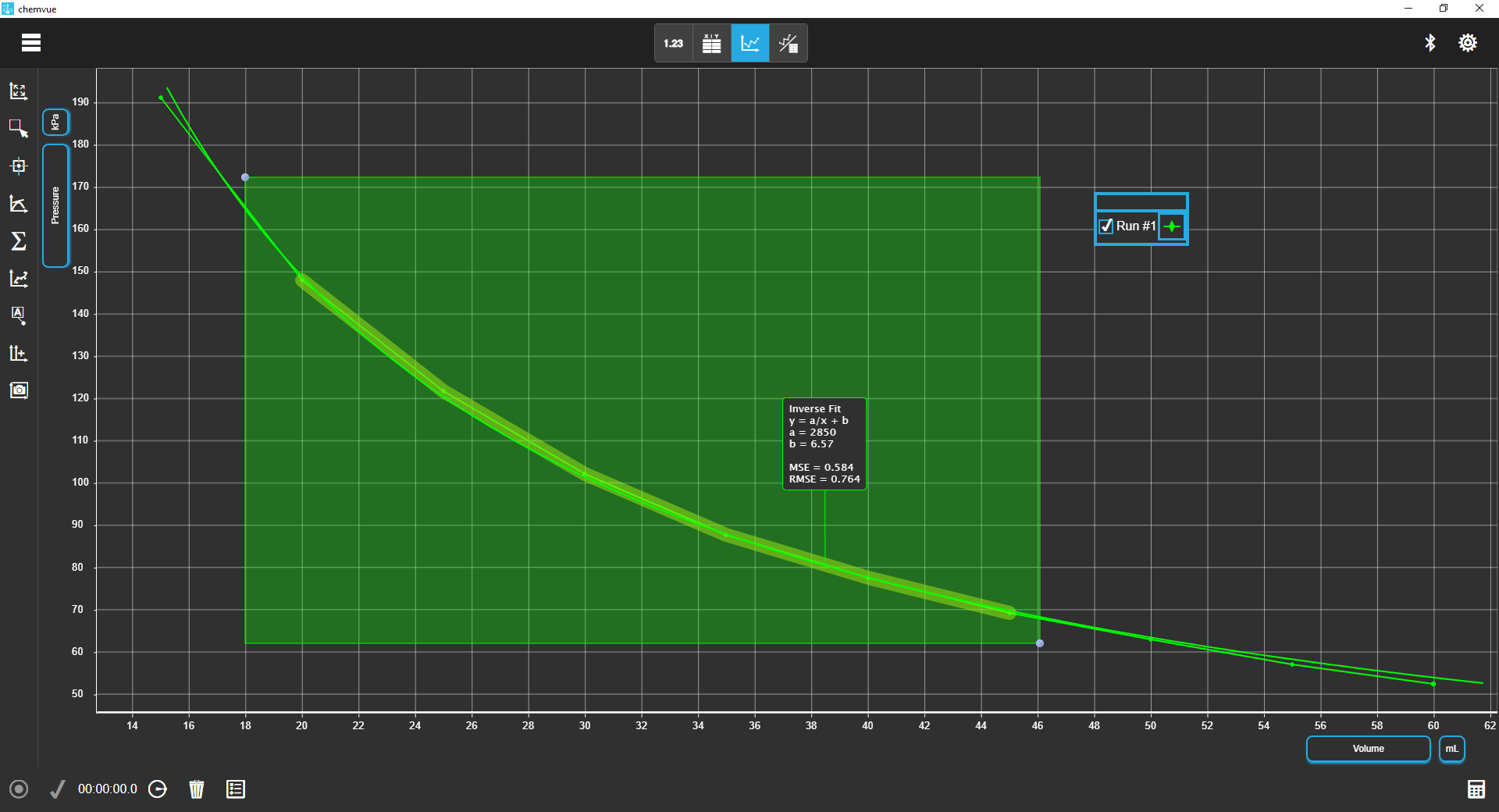 Chemvue Screenshot