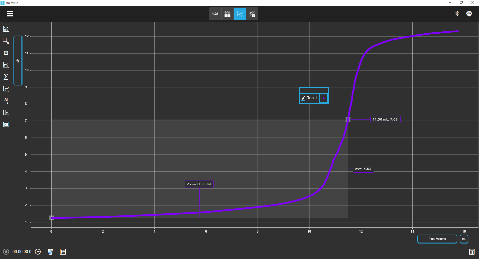 Chemvue Screenshot