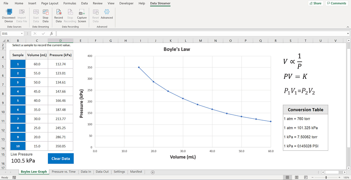 Boyles Law Workbook