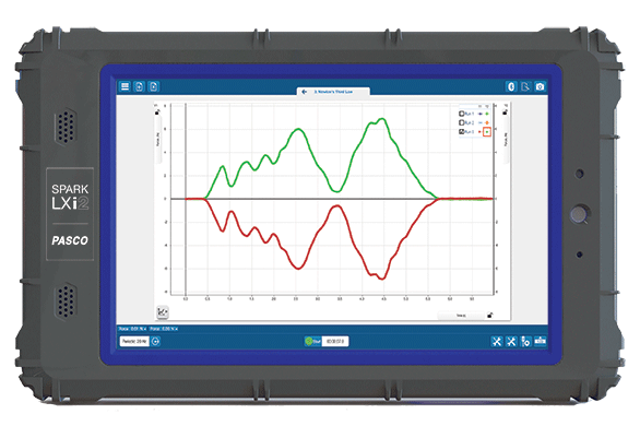 lxi2 screen