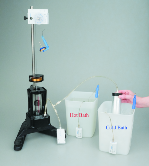 Heat Engine Cycle - Wireless