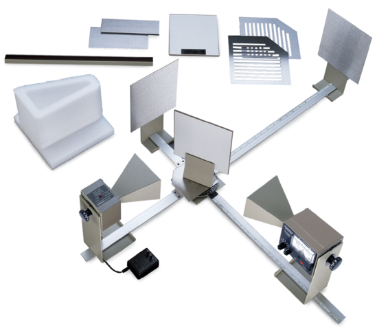 Advanced Microwave Optics System