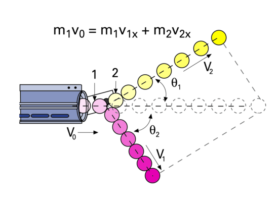 Projectile Launcher