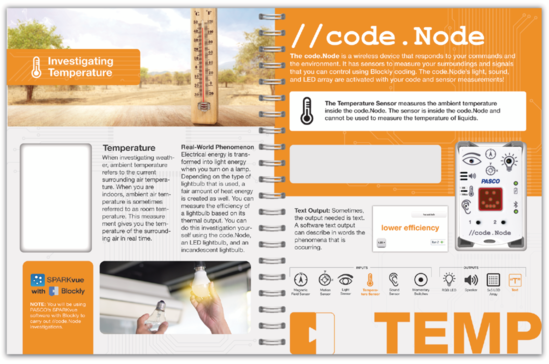 //code.Node Solution Set - Board Book