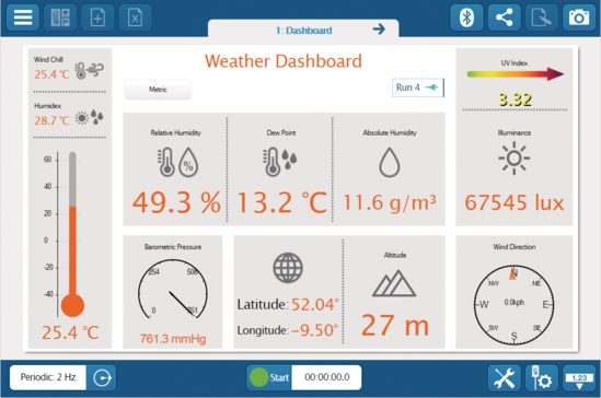 Wireless Weather Sensor with GPS