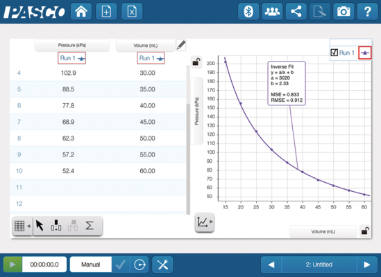 Wireless Pressure Sensor SPARKvue Screen