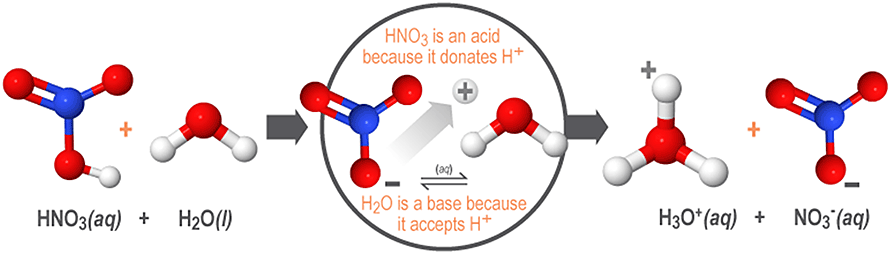 titration-structure-04