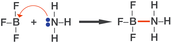 titration-structure-05